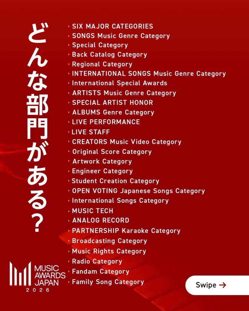 งานประกาศรางวัลระดับอินเตอร์ของญี่ปุ่น ที่เตรียมจัดขึ้นในวันที่ 13 มิถุนายน 2026 ณ TOYOTA ARENA TOKYO